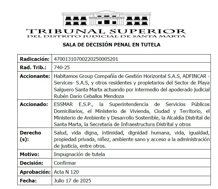 ATENCIÓN: CONFIRMAN DECLARATORIA DE IMPROCEDENCIA TUTELA CASO PLAYA SALGUERO